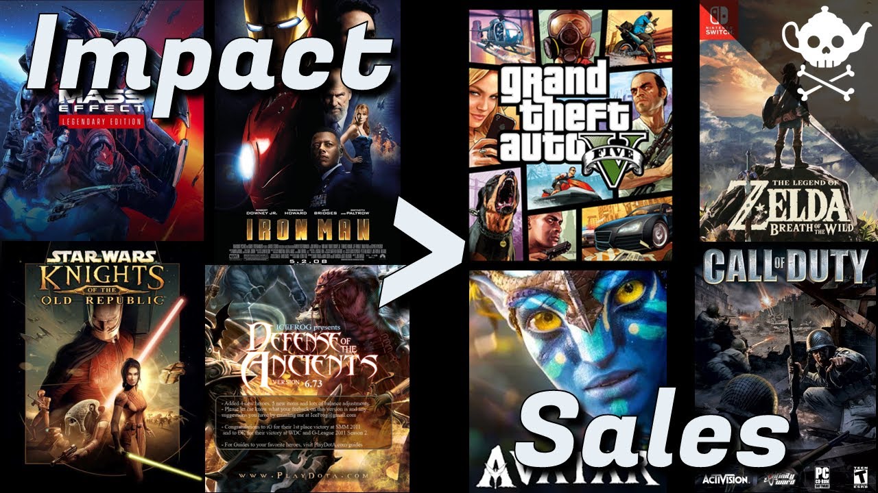 Video Thumbnail