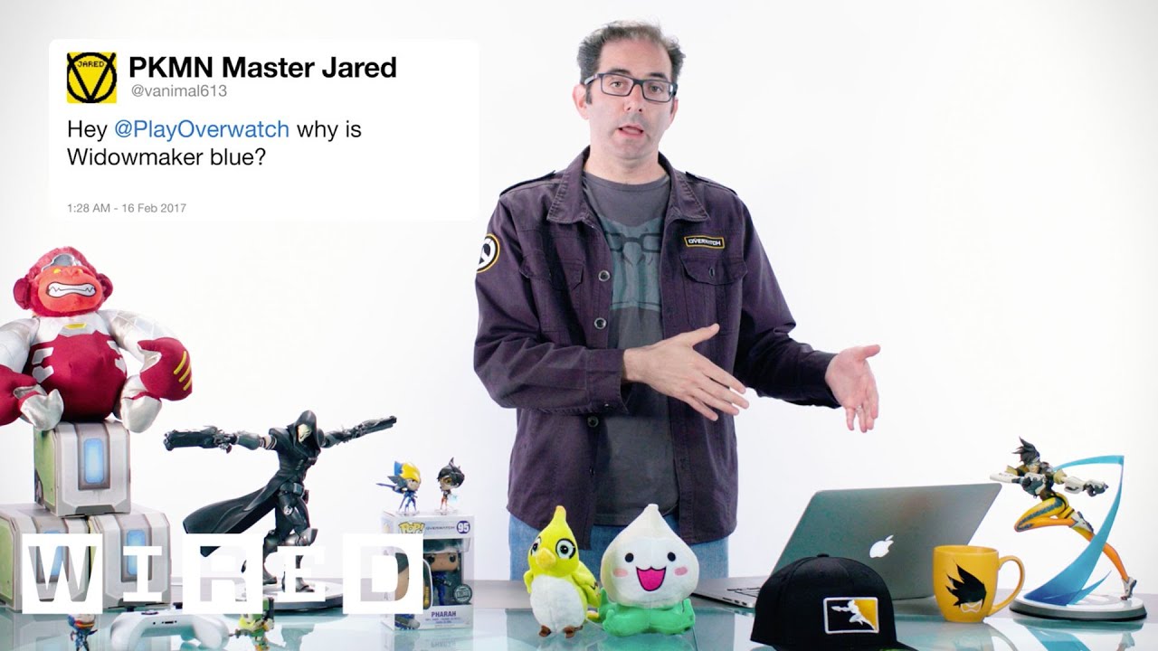 Video Thumbnail